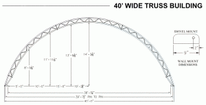 36' Truss Profile Dimensions